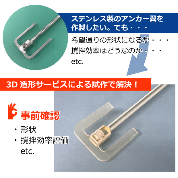 図. 本作製前の事前試作例