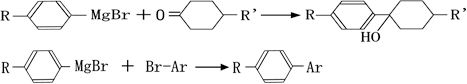 Grignard Reaction